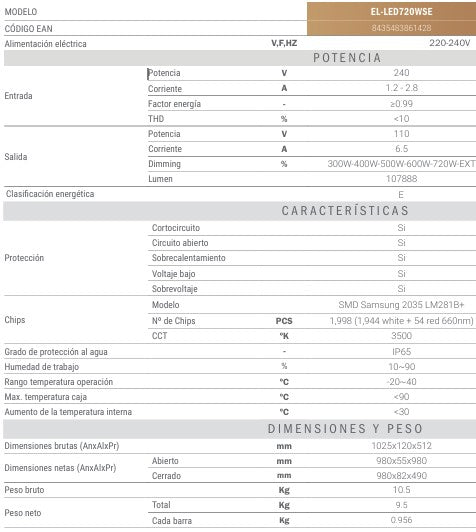 Eluxe Led Growlight 720w 2.8